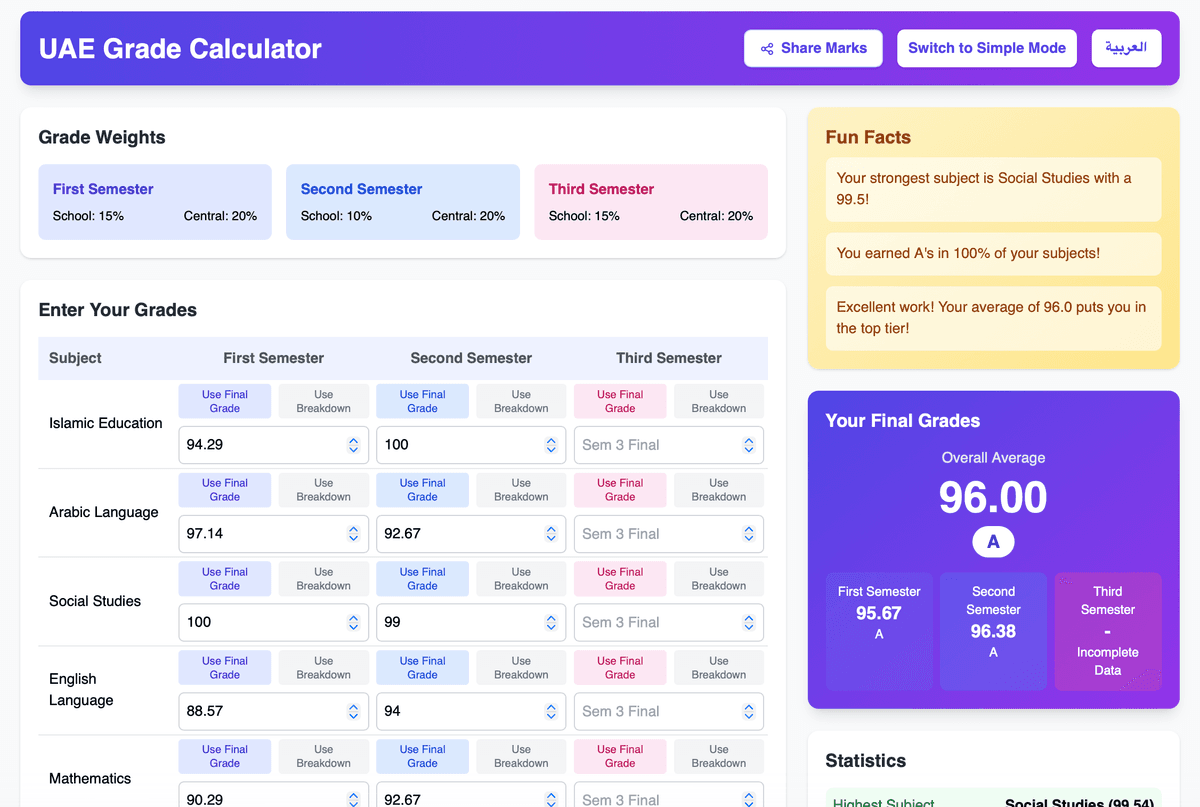 Grade Calculator